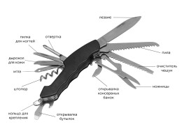 - Набор для активного отдыха «Decker» из компаса, фонарика и мультитула