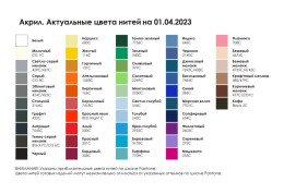 сделано в России Варежки на заказ Mani, акрил