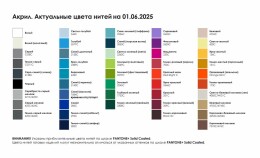 сделано в России Шарфик на игрушку на заказ Tegan, акрил