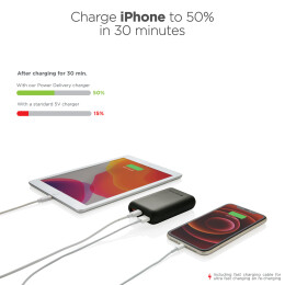 Разное Внешний аккумулятор Urban Vitamin Alameda с быстрой зарядкой PD, 18 Вт, 10000 мАч