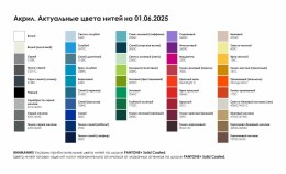 сделано в России Помпон Bobble, S