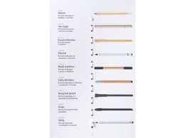 Разное Промо-сет вечных карандашей