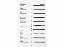 Разное Промо-сет металлических ручек 2.0