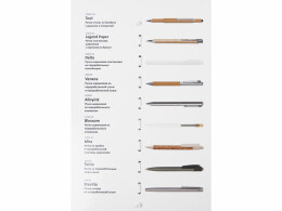 Разное Промо-сет Эко-ручки 2.0