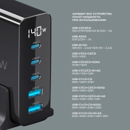 Deppa Зарядная станция 3xUSB Type-C, 2xUSB, PD, QC, 140Вт, черный, Deppa
