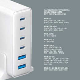 Deppa Зарядная станция 4xUSB Type-C, 2xUSB, PD, QC, 160Вт, белый, Deppa