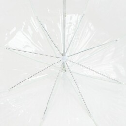 Разное Прозрачный зонт-трость Clear